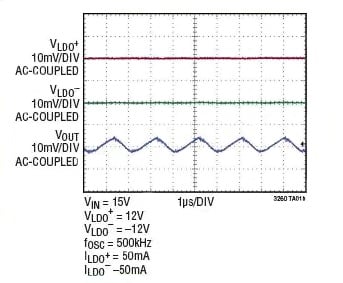 Linear Technology LTC3260 LDOs Linear Technology LTC3260 LDOs